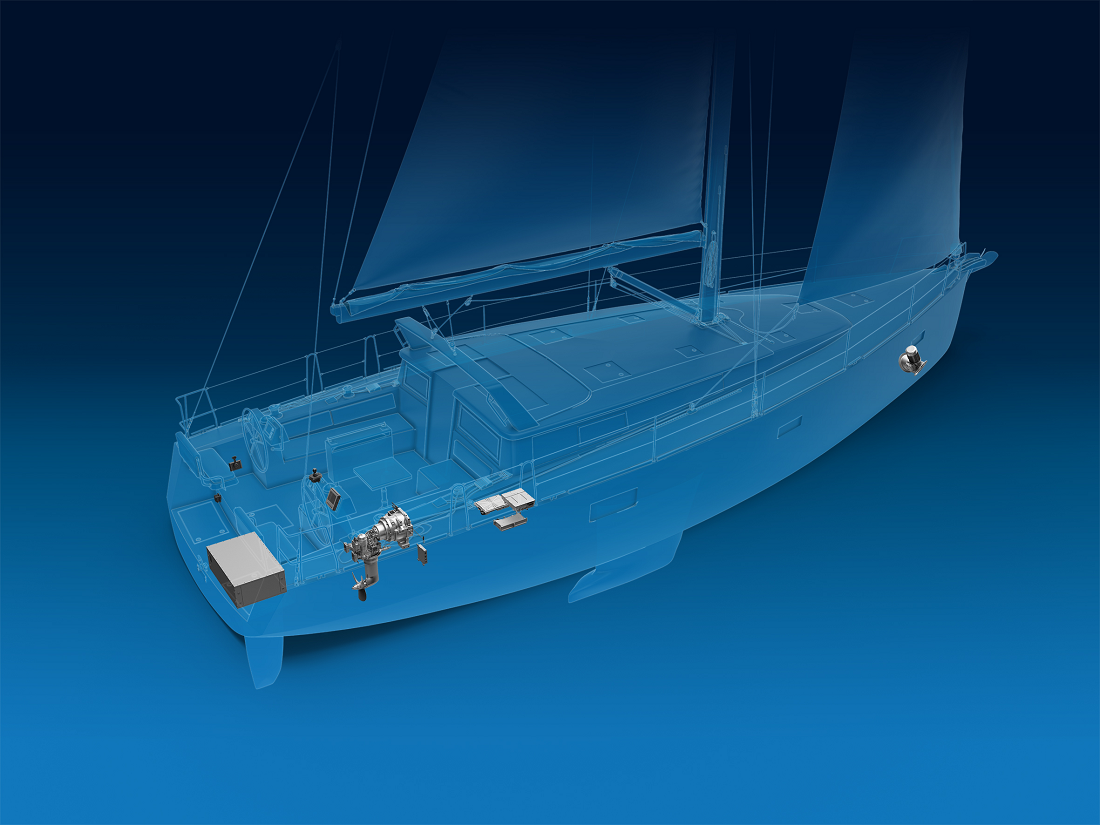 electric propulsion for yachts