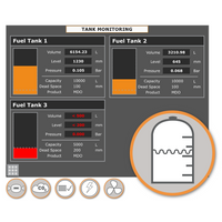 The new enginei module from Royston improves the monitoring of onboard and onshore fuel tank inventories. (Photo: Royston)