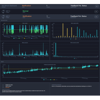 An example of the data available from the Health Management dashboard (Image: Kongsberg Maritime)