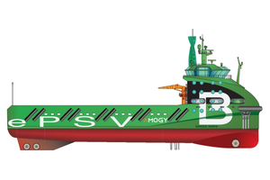 (Image: Green Ships Invest)