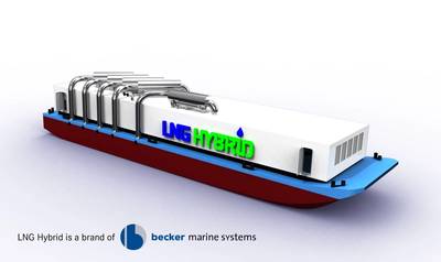 the LNG Hybrid Barge