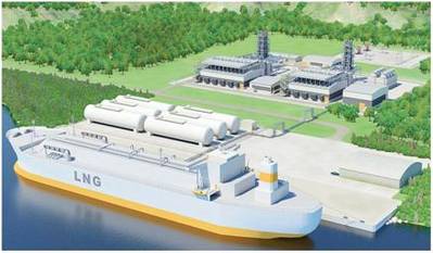 Illustration of small-scale LNG terminal with adjacent gas power plant (copyright: Wärtsilä)