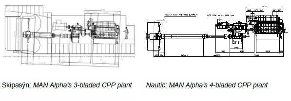 MAN Alpha’s 3-bladed CPP plant (left) and MAN Alpha’s 4-bladed CPP plant (Image: MAN)