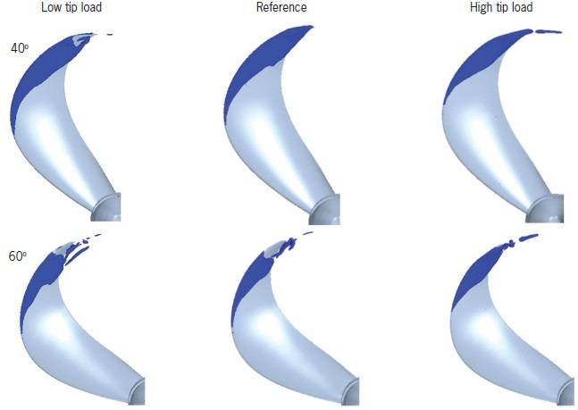 Figure 7: CFD cavitation on reference propeller and high & low tip-load variants (Image: MAN Diesel & Turbo)