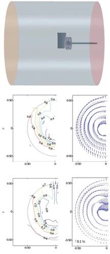 Figure 4: Computational space for the propeller simulation (Image: MAN Diesel & Turbo)