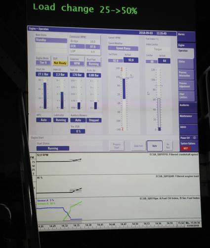 Realtime test bench diagram of loaded LPG engine. Images: ©MAN ES