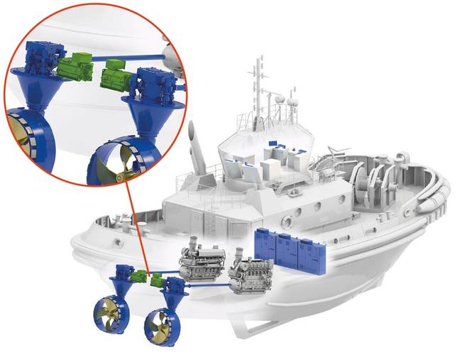 Singapore's Sembcorp Marine chose Schottel’s azimuthal hybrid drive system SYDRIVE-E for the world’s first liquefied natural gas (LNG) hybrid tug. Image courtesy Schottel