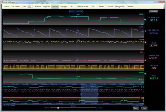 (Source: Krill Systems)