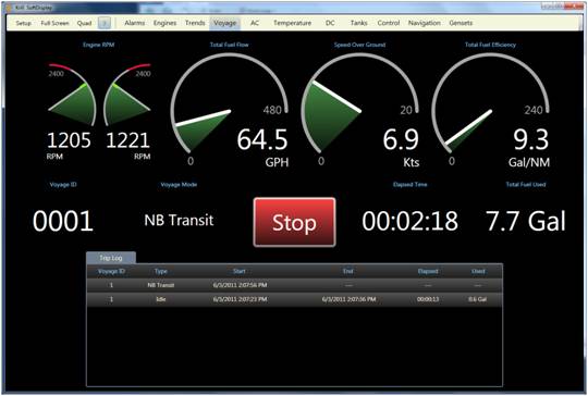 Voyage Managment with Krill. (Source: Krill Systems)