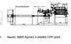 MAN Alpha’s 3-bladed CPP plant (left) and MAN Alpha’s 4-bladed CPP plant (Image: MAN)