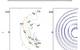 Figure 4: Computational space for the propeller simulation (Image: MAN Diesel & Turbo)